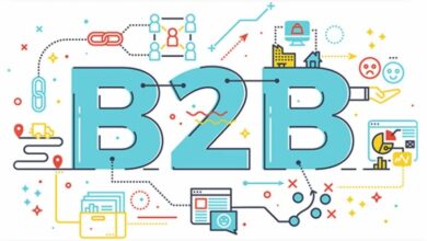 b2b e commerce