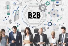 b2b marketing