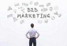 b2b marketing strategy