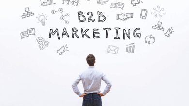 b2b marketing strategy