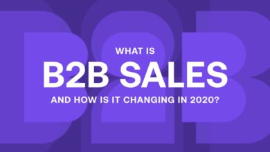 b2b sales