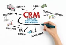 CRM software