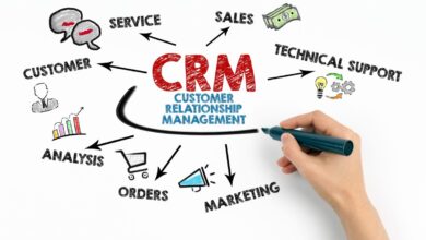 CRM software